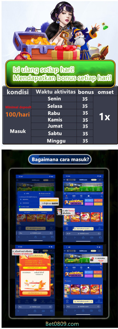 ASIABET: Situs Surga Slot Online Gacor Maxwin Terbaru & slot88